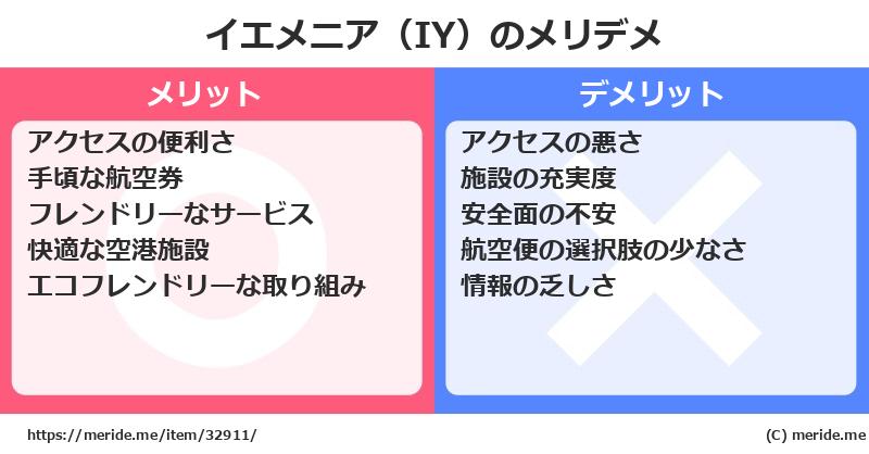 イエメニア（IY）のメリットとデメリットは？ [空港]  メリデメ