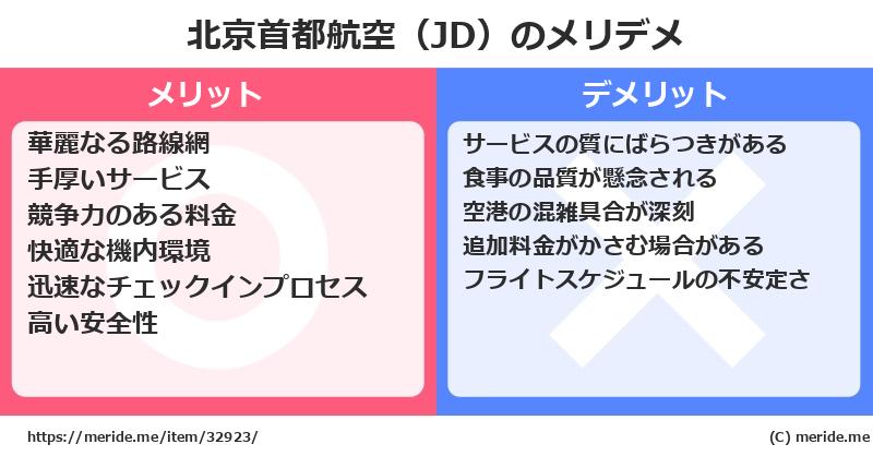 北京首都航空（JD）のメリットとデメリットは？ [空港]  メリデメ