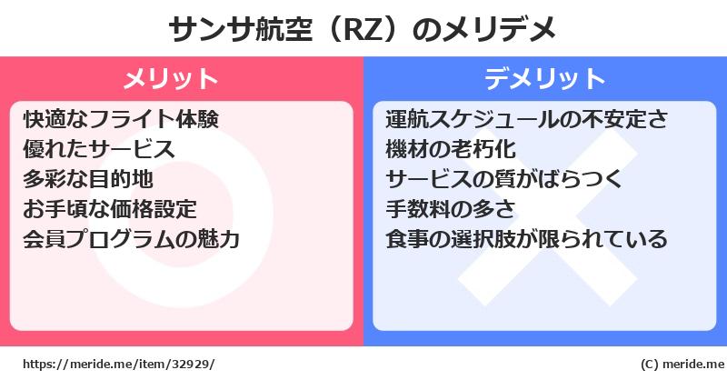 サンサ航空（RZ）のメリットとデメリットは？ [空港]  メリデメ