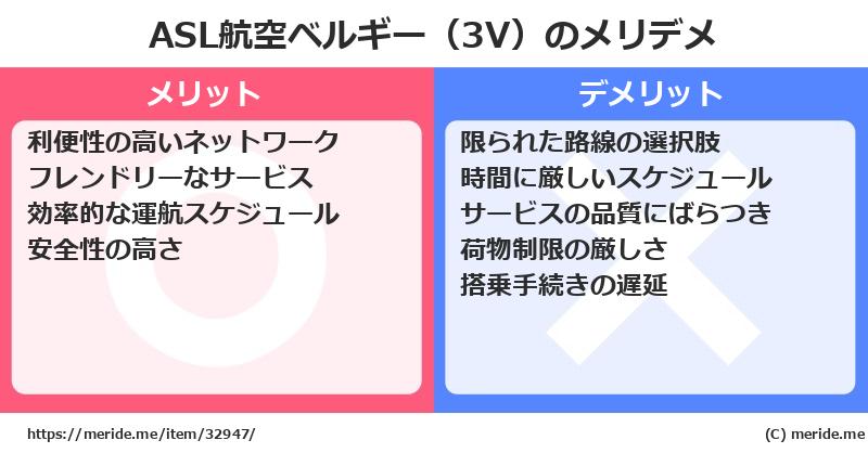 ASL航空ベルギー（3V）のメリットとデメリットは？ [空港]  メリデメ