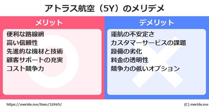 アトラス航空（5Y）のメリットとデメリットは？ [空港]  メリデメ