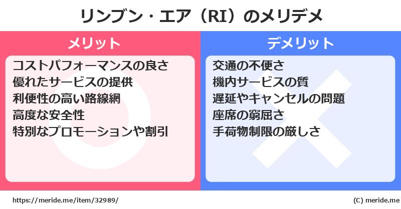 リンブン・エア（RI）のメリットとデメリットは？ [空港]  メリデメ