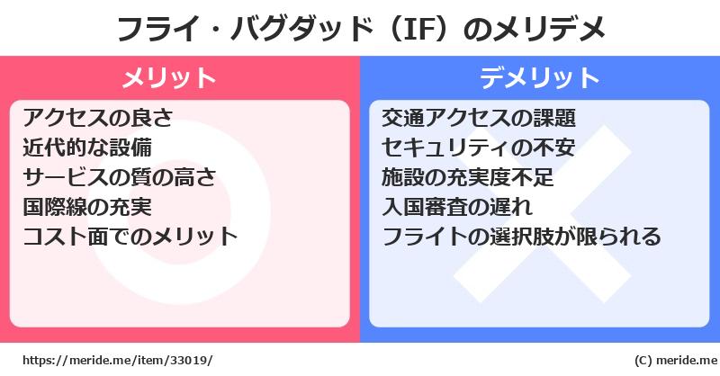 フライ・バグダッド（IF）のメリットとデメリットは？ [空港]  メリデメ