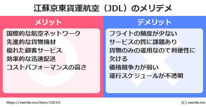 江蘇京東貨運航空（JDL）のメリットとデメリットは？ [空港]  メリデメ