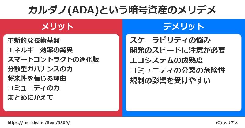 カルダノ(ADA)という暗号資産のメリットとデメリットは? メリデメ