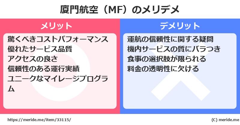 廈門航空（MF）のメリットとデメリットは？ [空港]  メリデメ