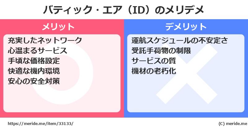 バティック・エア（ID）のメリットとデメリットは？ [空港]  メリデメ