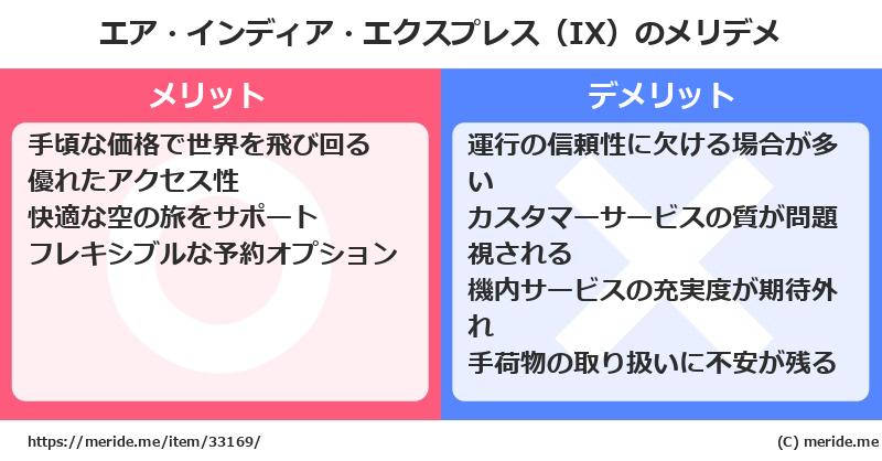 エア・インディア・エクスプレス（IX）のメリットとデメリットは？ [空港]  メリデメ