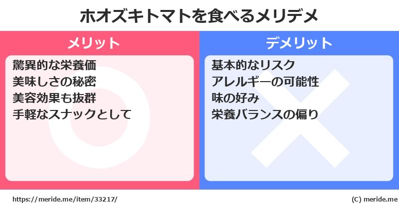 ホオズキトマトを食べるメリットとデメリットは？ [野菜]  メリデメ