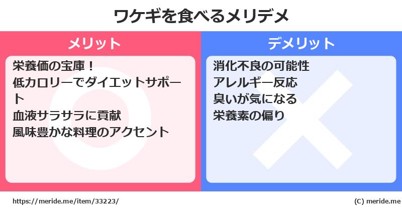ワケギを食べるメリットとデメリットは？ [野菜]  メリデメ