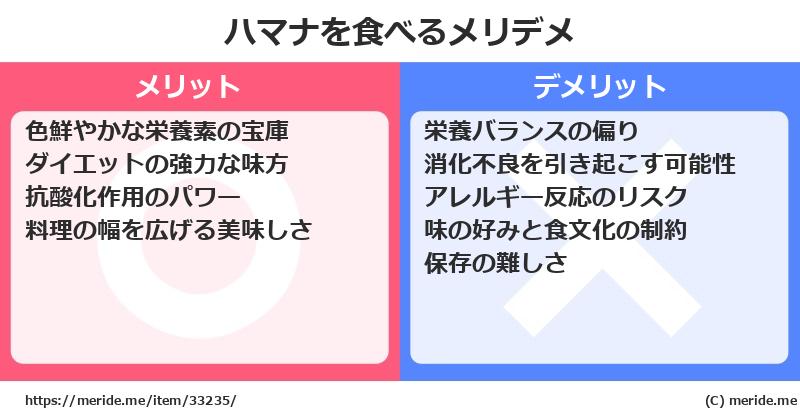 ハマナを食べるメリットとデメリットは？ [野菜]  メリデメ