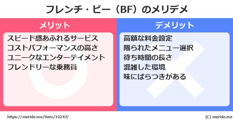 フレンチ・ビー（BF）のメリットとデメリットは？ [空港]  メリデメ