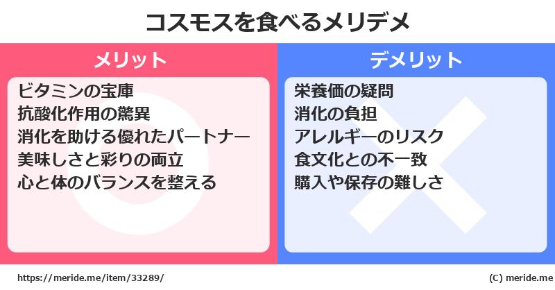 コスモスを食べるメリットとデメリットは？ [野菜]  メリデメ