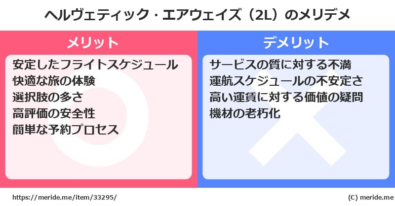 ヘルヴェティック・エアウェイズ（2L）のメリットとデメリットは？ [空港]  メリデメ