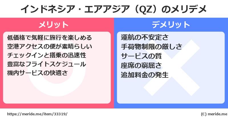 インドネシア・エアアジア（QZ）のメリットとデメリットは？ [空港]  メリデメ