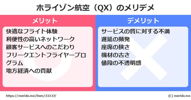 ホライゾン航空（QX）のメリットとデメリットは？ [空港]  メリデメ