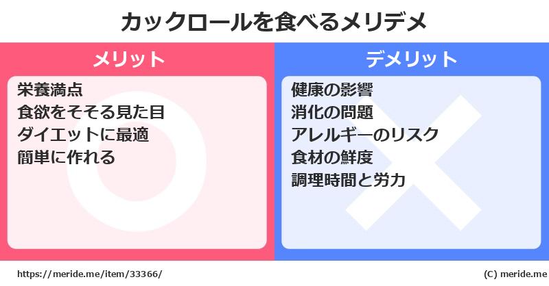 カックロールを食べるメリットとデメリットは？ [野菜]  メリデメ
