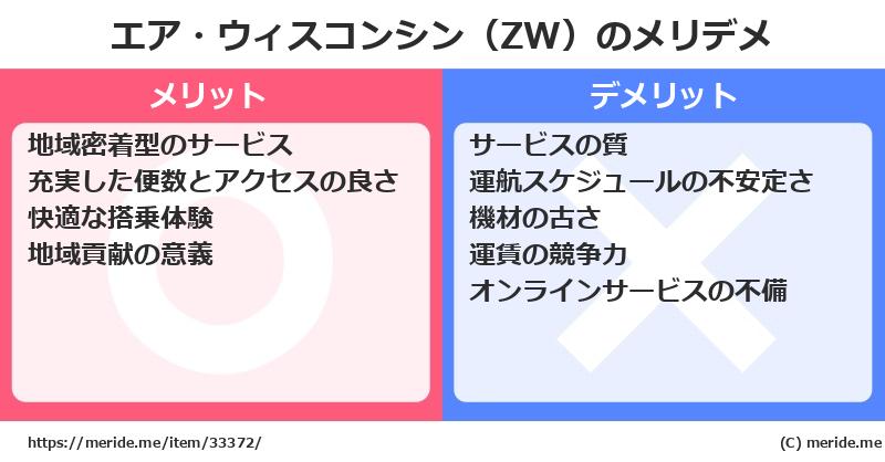 エア・ウィスコンシン（ZW）のメリットとデメリットは？ [空港]  メリデメ