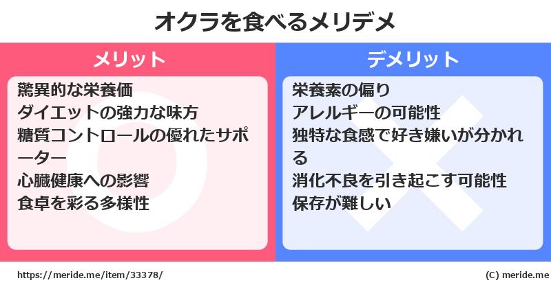 オクラを食べるメリットとデメリットは？ [野菜]  メリデメ