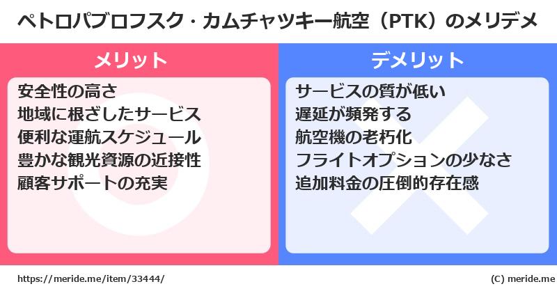 ペトロパブロフスク・カムチャツキー航空（PTK）のメリットとデメリットは？ [空港]  メリデメ