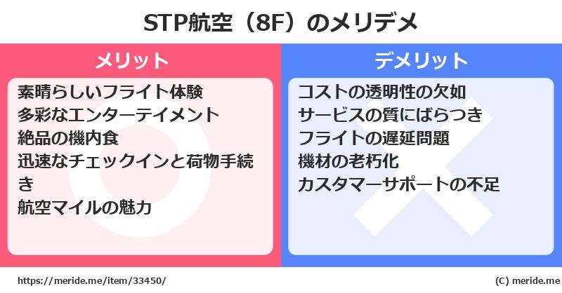 STP航空（8F）のメリットとデメリットは？ [空港]  メリデメ