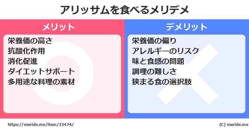 アリッサムを食べるメリットとデメリットは？ [野菜]  メリデメ