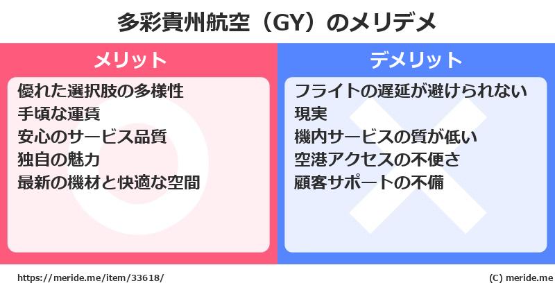 多彩貴州航空（GY）のメリットとデメリットは？ [空港]  メリデメ