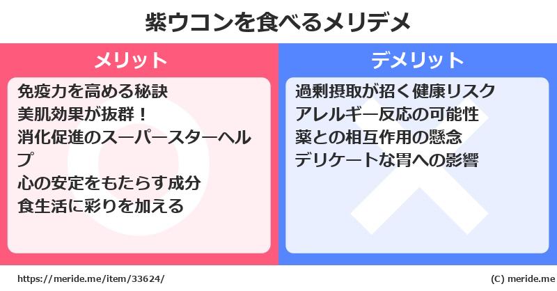 紫ウコンを食べるメリットとデメリットは？ [野菜]  メリデメ