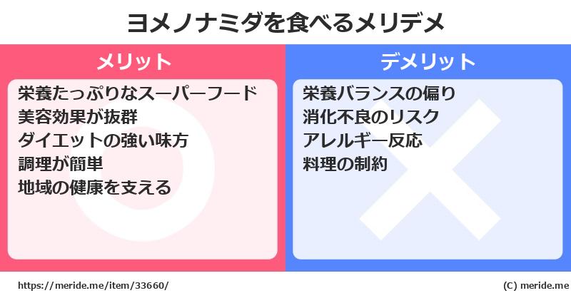 ヨメノナミダを食べるメリットとデメリットは？ [野菜]  メリデメ