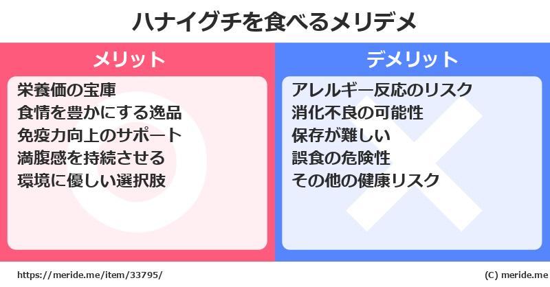 ハナイグチを食べるメリットとデメリットは？ [野菜]  メリデメ