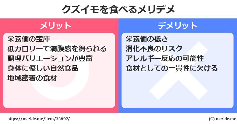 クズイモを食べるメリットとデメリットは？ [野菜]  メリデメ