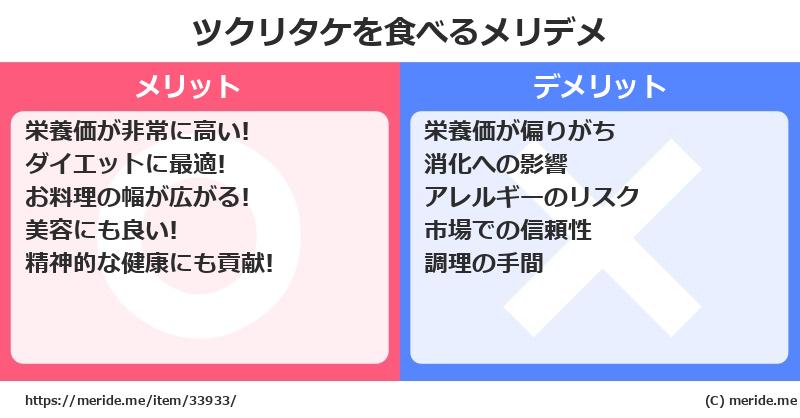 ツクリタケを食べるメリットとデメリットは？ [野菜]  メリデメ