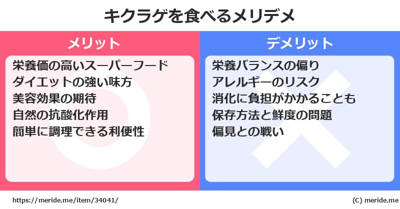 キクラゲを食べるメリットとデメリットは？ [野菜]  メリデメ