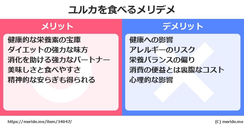 ユルカを食べるメリットとデメリットは？ [野菜]  メリデメ