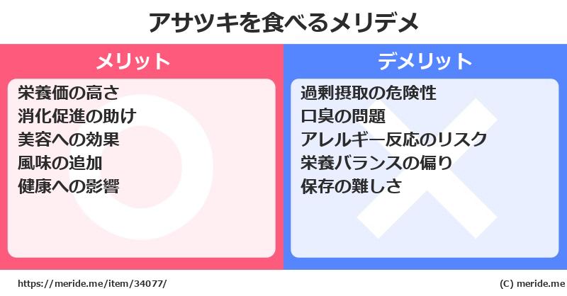 アサツキを食べるメリットとデメリットは？ [野菜]  メリデメ