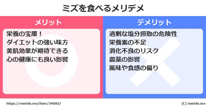 ミズを食べるメリットとデメリットは？ [野菜]  メリデメ