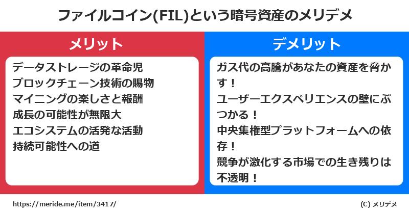 ファイルコイン(FIL)という暗号資産のメリットとデメリットは? メリデメ