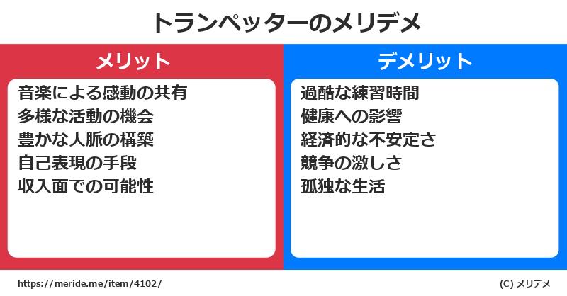 トランペッターのメリットとデメリットは？ [職業]  メリデメ