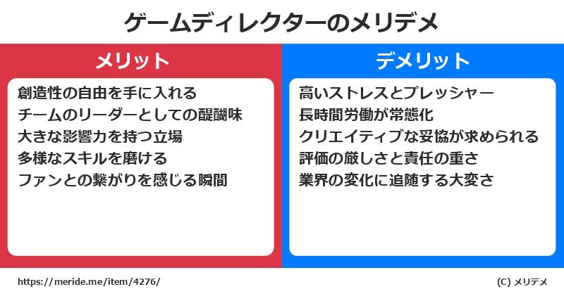 ゲームディレクターのメリットとデメリットは？ [職業]  メリデメ