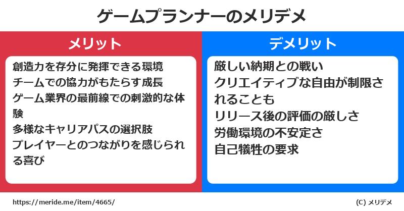 ゲームプランナーのメリットとデメリットは？ [職業]  メリデメ