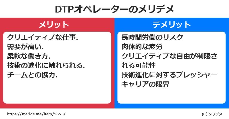 DTPオペレーターのメリットとデメリットは？ [職業]  メリデメ