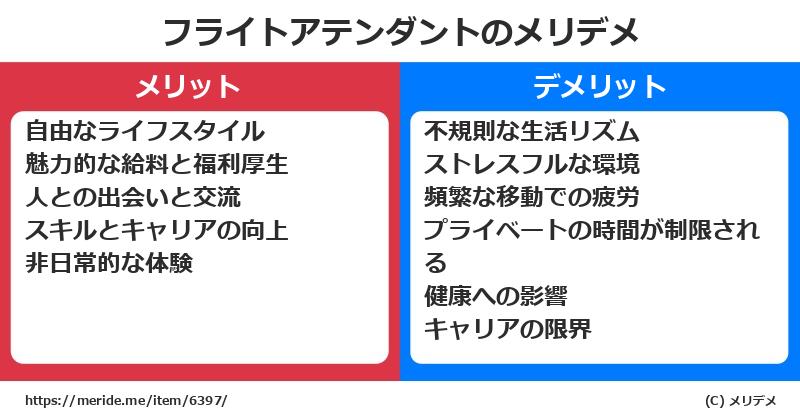 フライトアテンダントのメリットとデメリットは？ [職業]  メリデメ