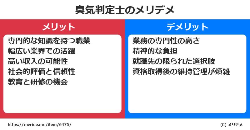 臭気判定士のメリットとデメリットは？ [職業]  メリデメ