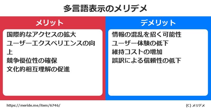 多言語表示のメリットとデメリットは？ [トレンド]  メリデメ