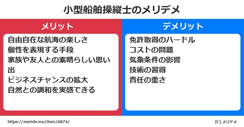 小型船舶操縦士のメリットとデメリットは？ [職業]  メリデメ