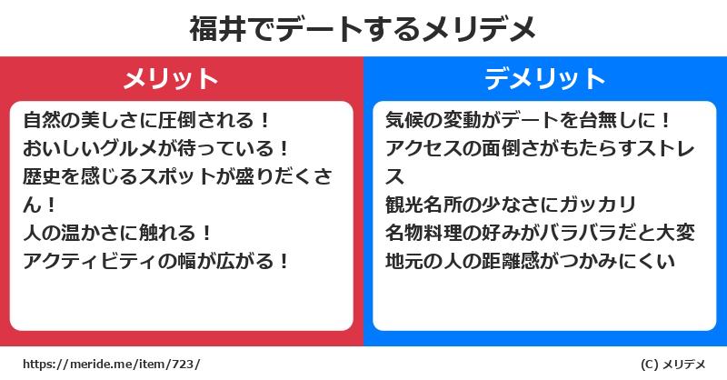 福井でデートするメリットとデメリットは? メリデメ