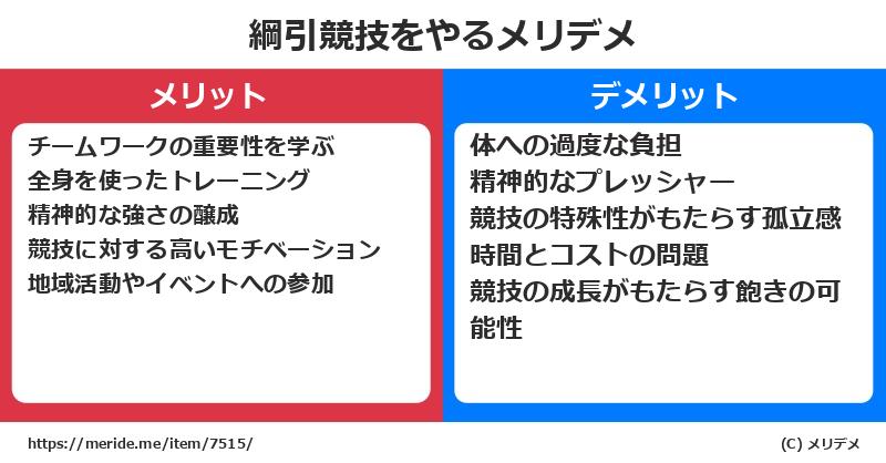 綱引競技をするメリットとデメリットは？ [スポーツ]  メリデメ
