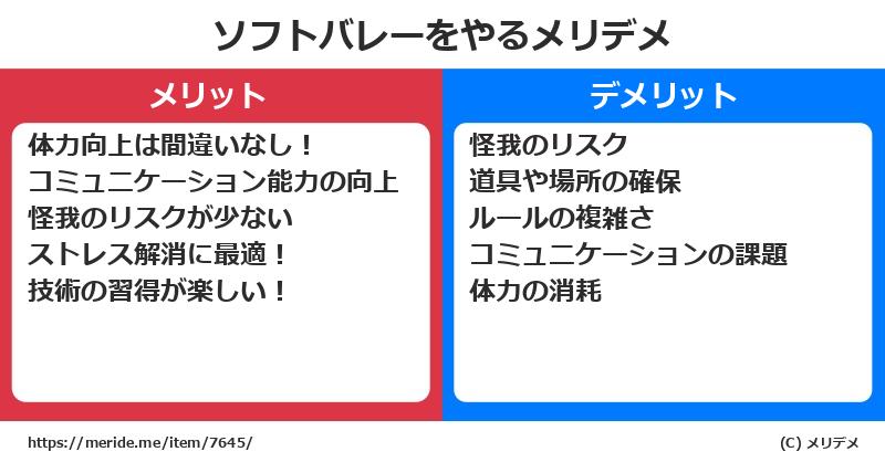 ソフトバレーをするメリットとデメリットは？ [スポーツ]  メリデメ