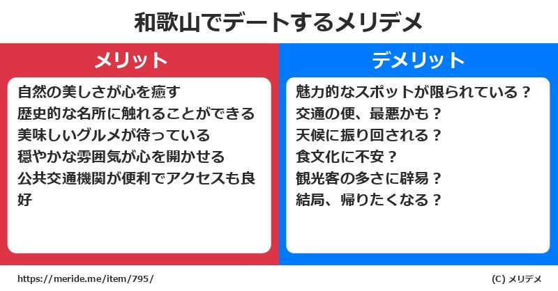 和歌山でデートするメリットとデメリットは? メリデメ