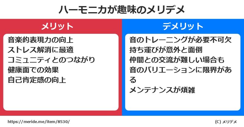 ハーモニカが趣味のメリットとデメリットは？ メリデメ